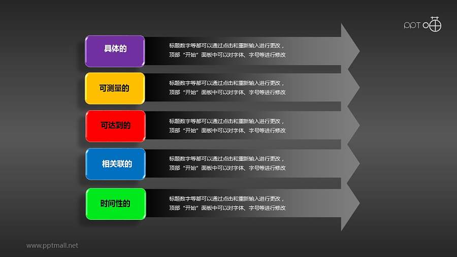 SMART原则（系列-05）PPT模板下载