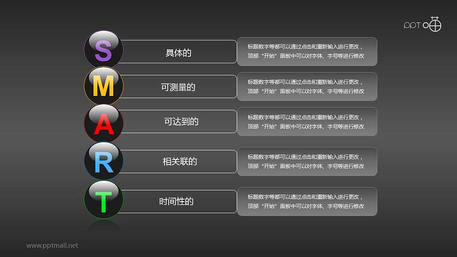 SMART原则（系列-06）PPT模板下载