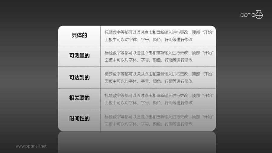 SMART原则（系列-07）PPT模板下载