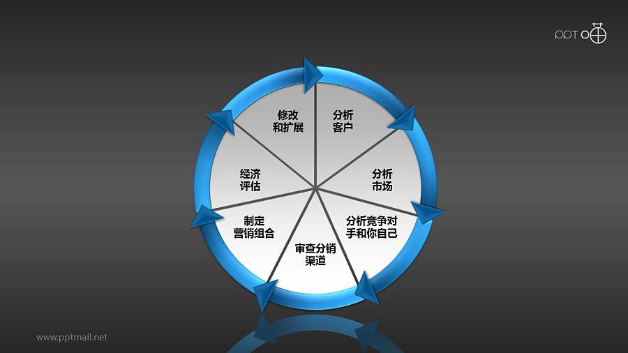市场策略PPT模板下载