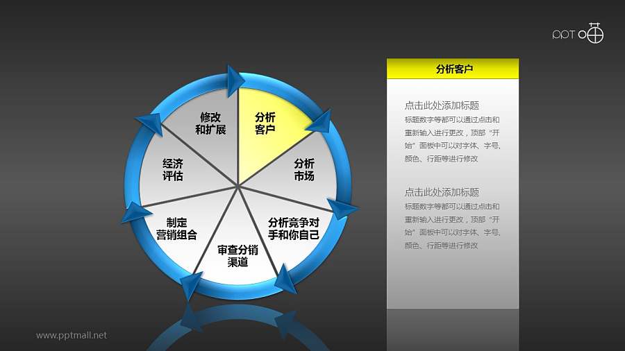 市场策略——分析客户PPT模板下载