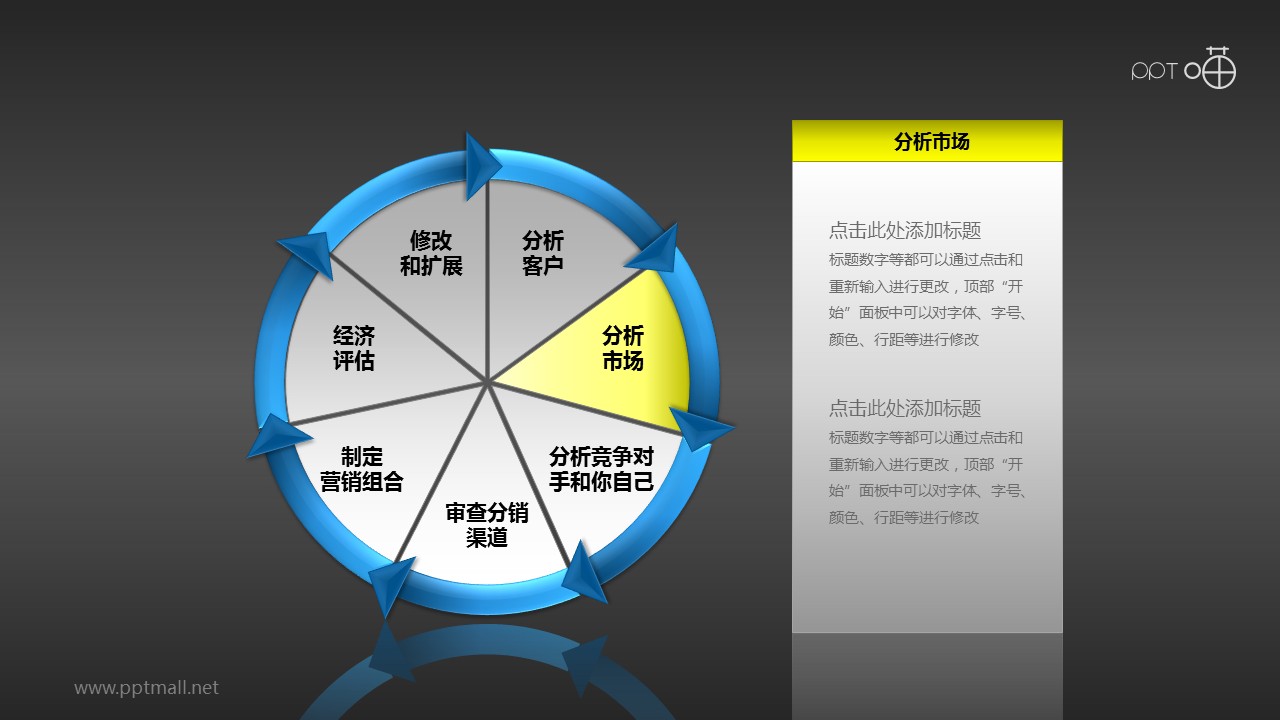 市場策略——分析市場PPT模板下載