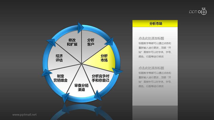 市场策略——分析市场PPT模板下载