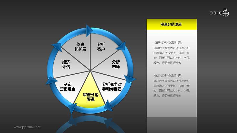 市场策略——审查分销渠道PPT模板下载