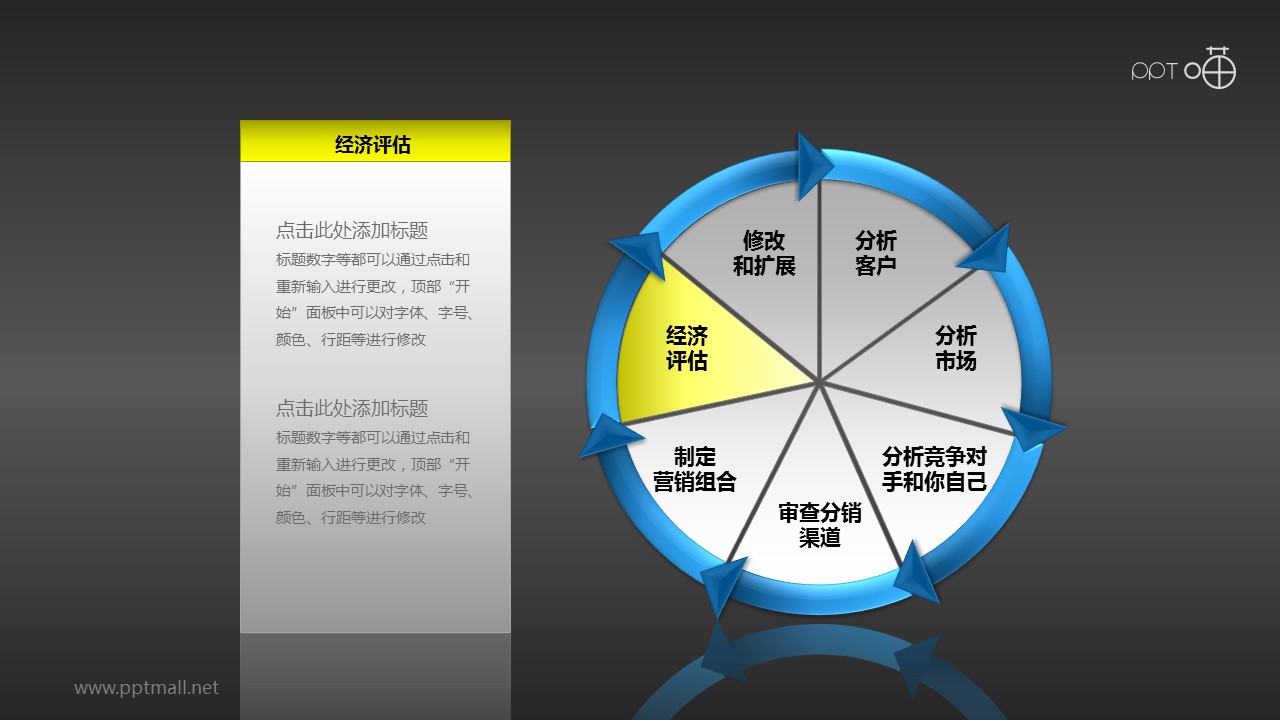 市場策略——經(jīng)濟評估PPT模板下載