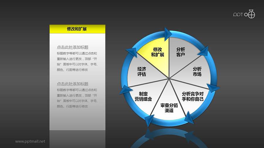 市场策略——修改和扩张PPT模板下载