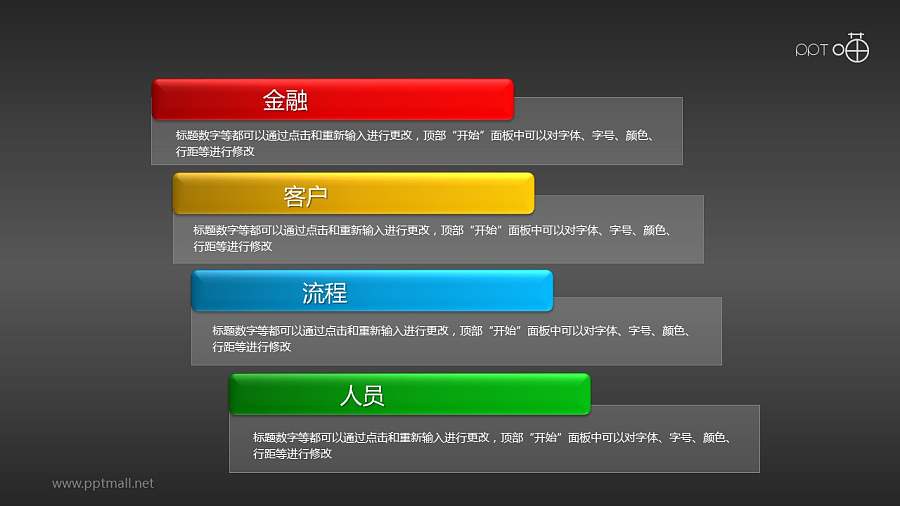 平衡计分卡（系列-04）PPT模板下载