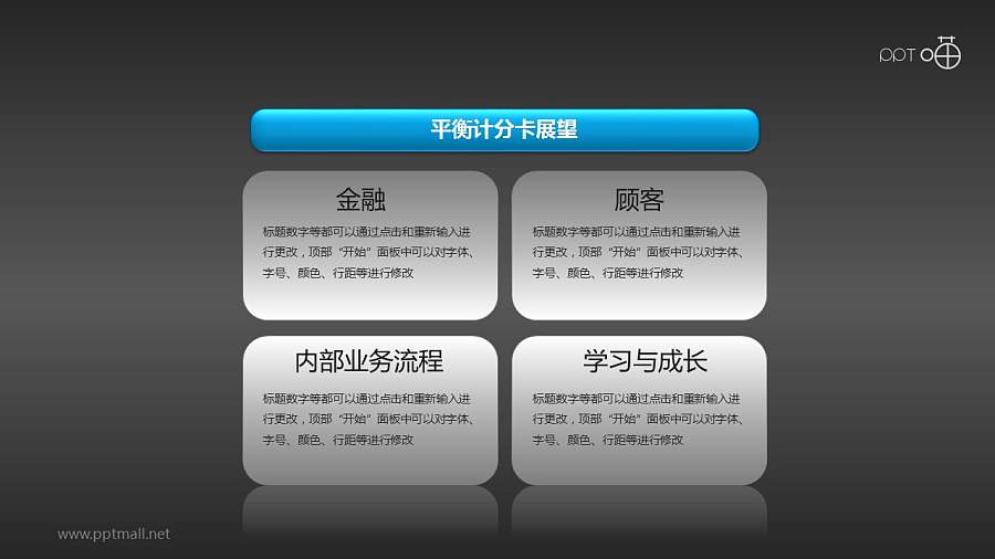 平衡计分卡—展望PPT模板下载