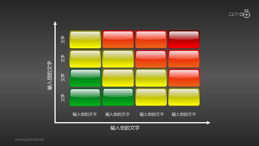 风险矩阵（04）—细致的多部分风险预测矩阵
