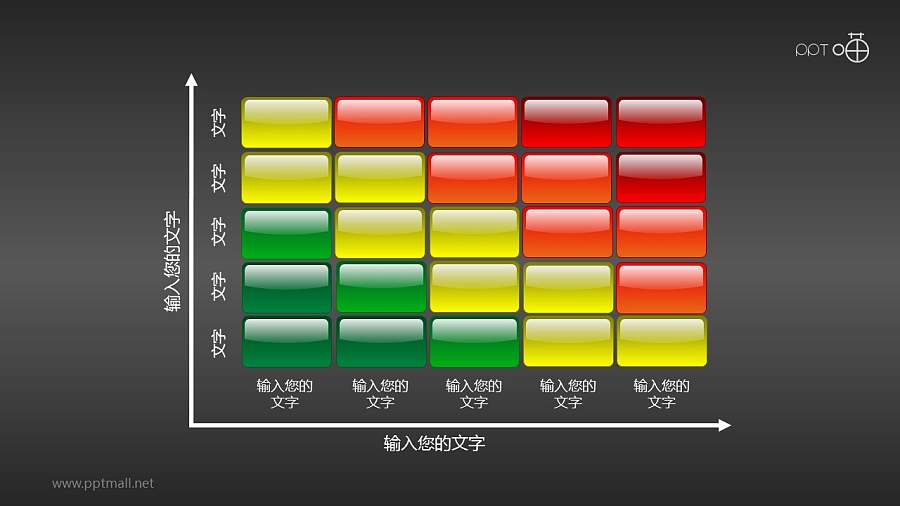 风险矩阵（05）—细致的多部分风险预测矩阵图