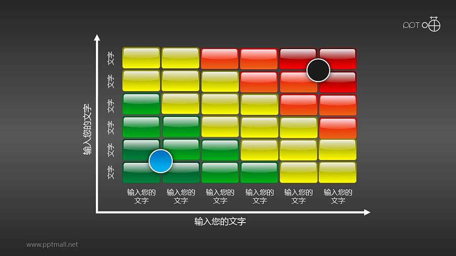 风险矩阵（06）—圆形标记的多部分风险矩阵
