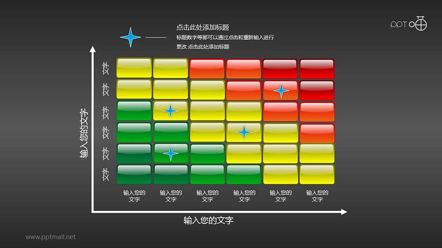 风险矩阵（07）—十字标记的多部分风险矩阵