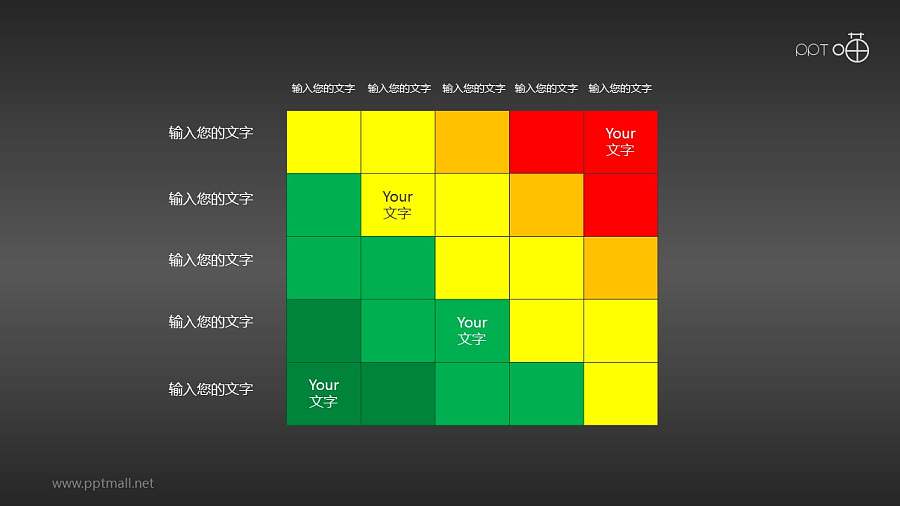风险矩阵（09）—多部分风险矩阵图