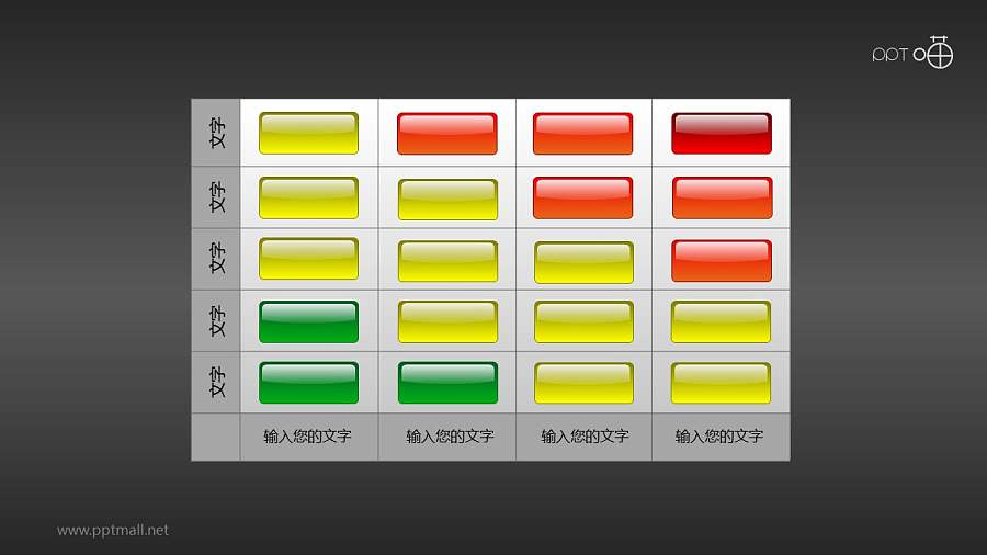 风险矩阵（11）—多部分风险矩阵图