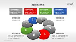 多页并列循环8步骤PPT素材