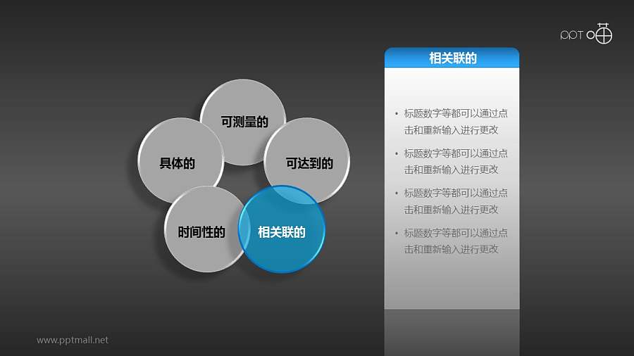 SMART原则（系列-01）PPT模板下载