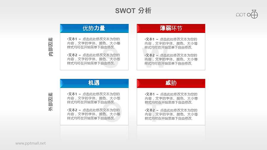 SWOT分析法PPT素材(1)