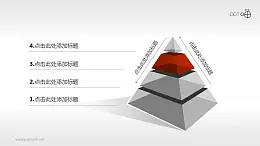 金字塔PPT模板下載[4部分結(jié)構(gòu)]