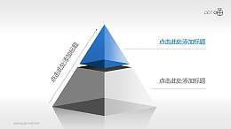 2层结构半透明金字塔PPT模板