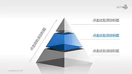 3层结构蓝灰色半透明金字塔PPT模板