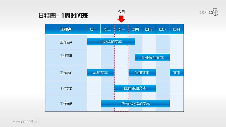 甘特图工作时间表(1)—一周工作安排表
