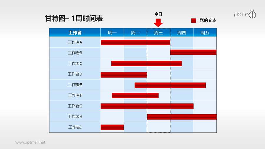 甘特图工作时间表(2)—一周工作安排表