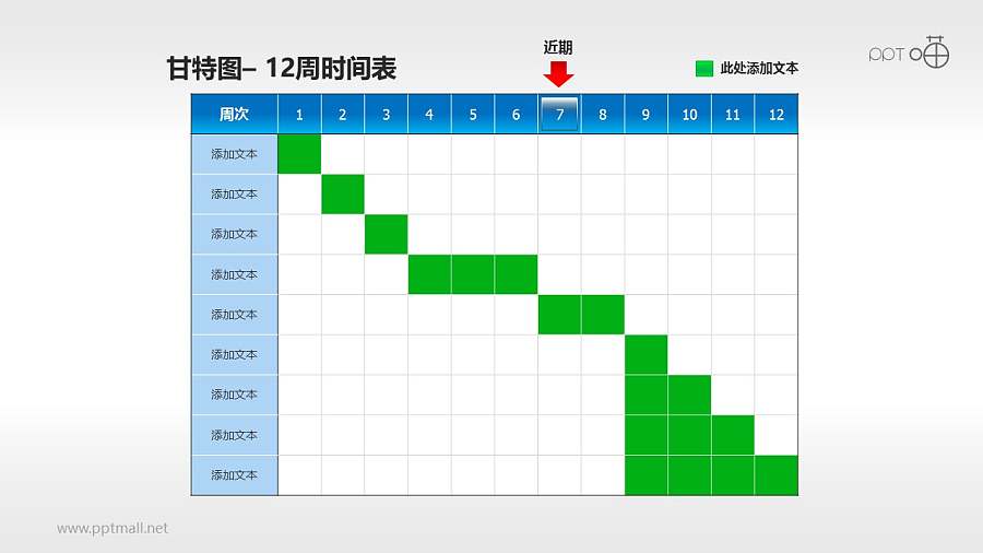 甘特图工作时间表(6)—12周工作进度表