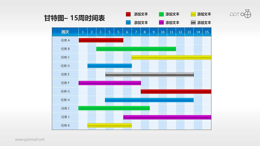 甘特图工作时间表(7)—15周工作进度表