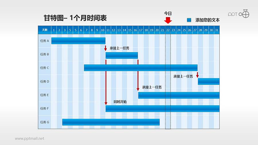 甘特图工作时间表(8)—1个月工作进度表