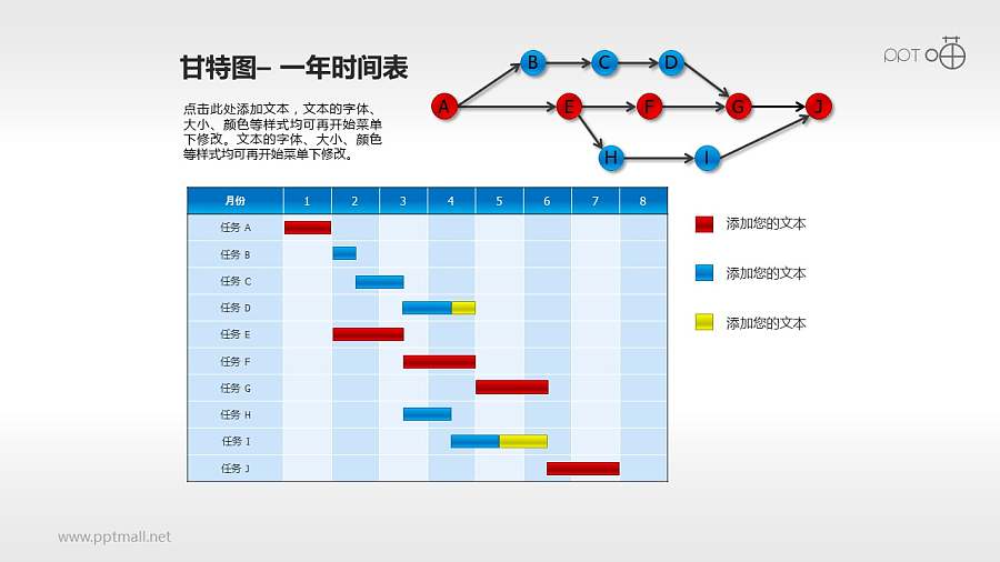 甘特图工作时间表(13)—年度工作时间表