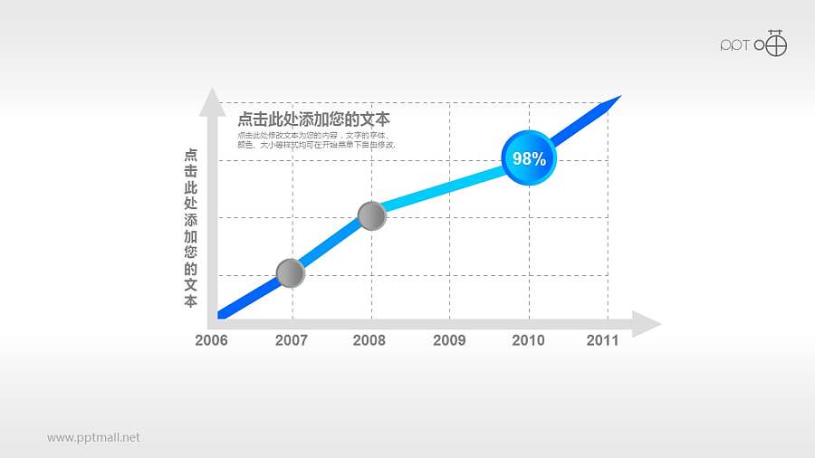 反映业务/经济增长的折线图PPT素材