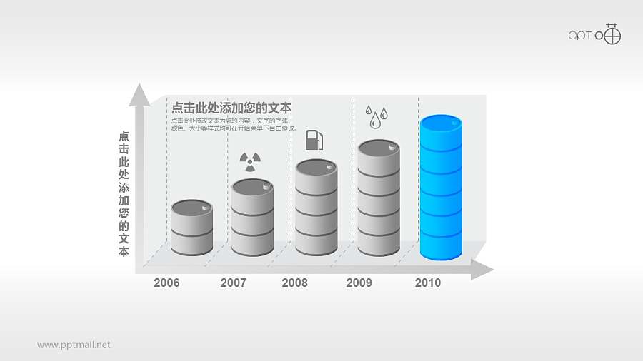 反映燃油价格/石油开采的柱状图PPT素材