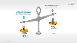 表达业务重心或经济增长的天平素材