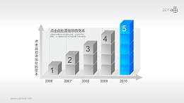 表达业务/经济增长的柱状图PPT素材