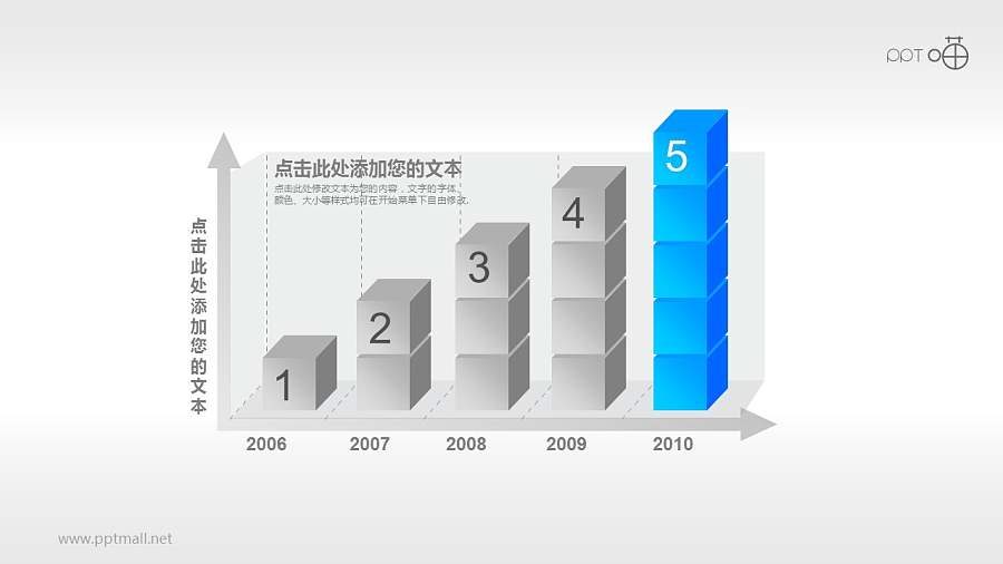 表达业务/经济增长的柱状图PPT素材