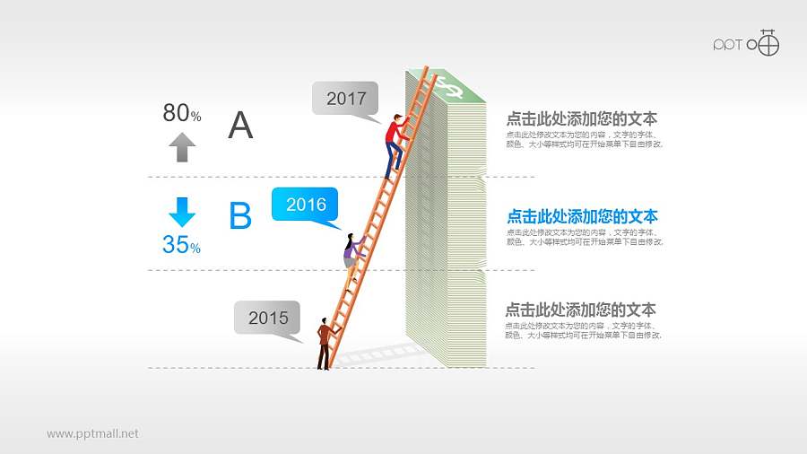 形象地表达经济增长/业务增长的PPT素材