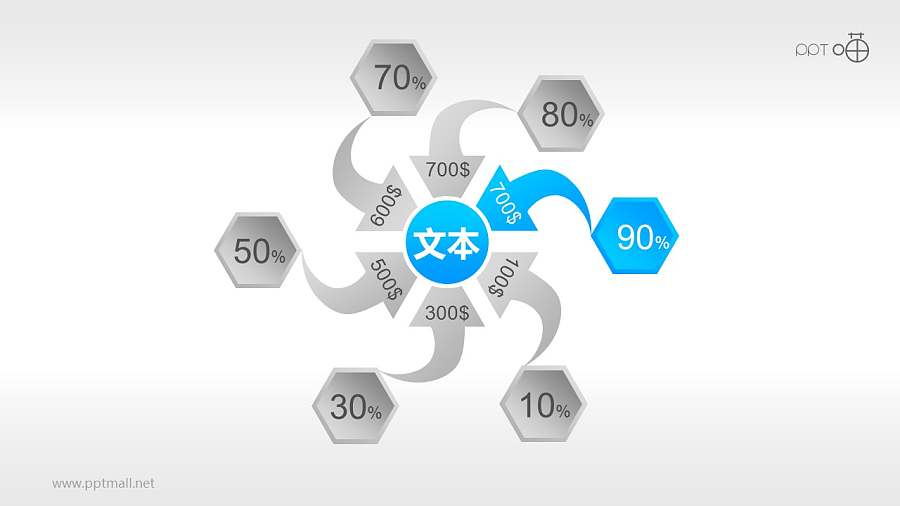 6个部分的汇聚关系金融PPT素材