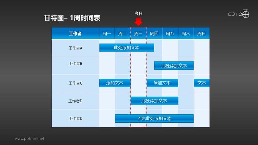 甘特图工作时间表(1)—一周工作安排表