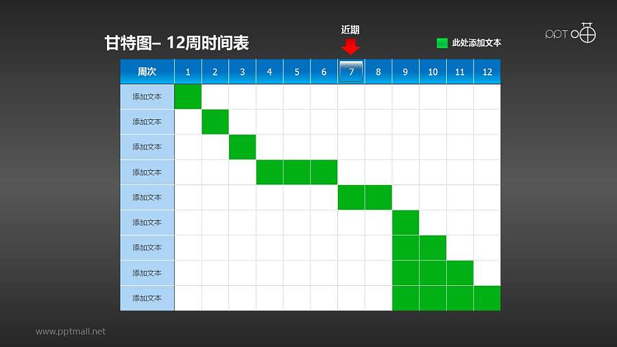 甘特图工作时间表(6)—12周工作进度表