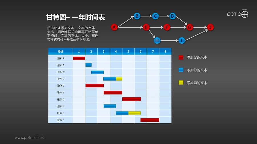 甘特图工作时间表(13)—年度工作时间表