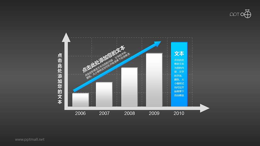 反映业务/经济增长的柱形图PPT素材