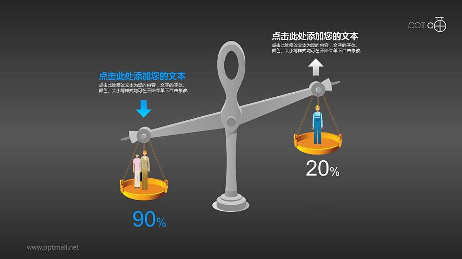 表达业务重心或经济增长的天平素材