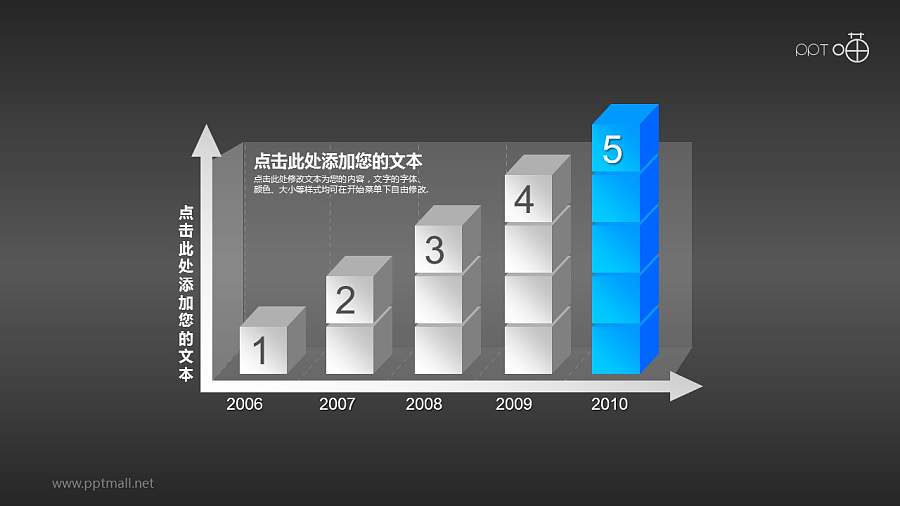 表达业务/经济增长的柱状图PPT素材