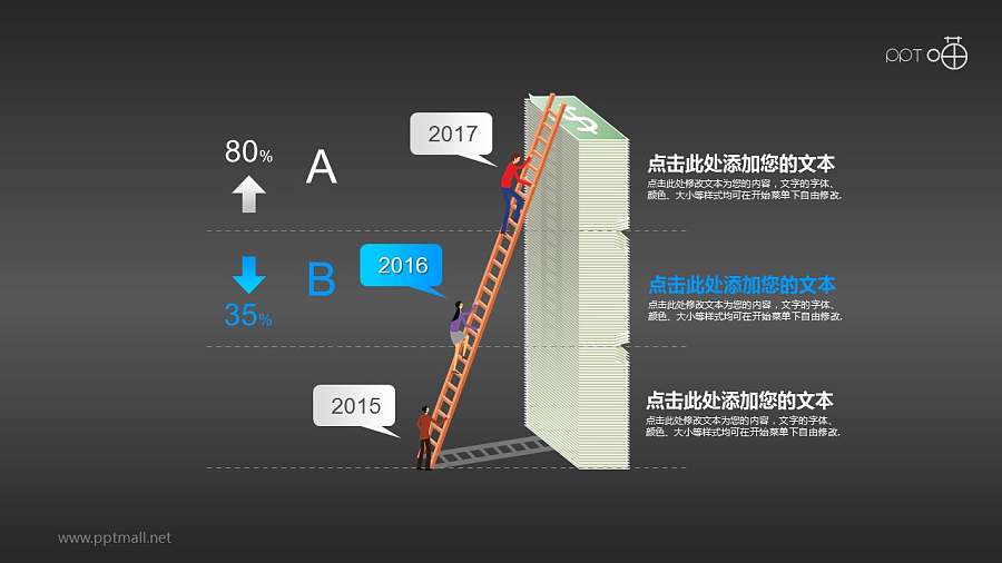 形象地表达经济增长/业务增长的PPT素材