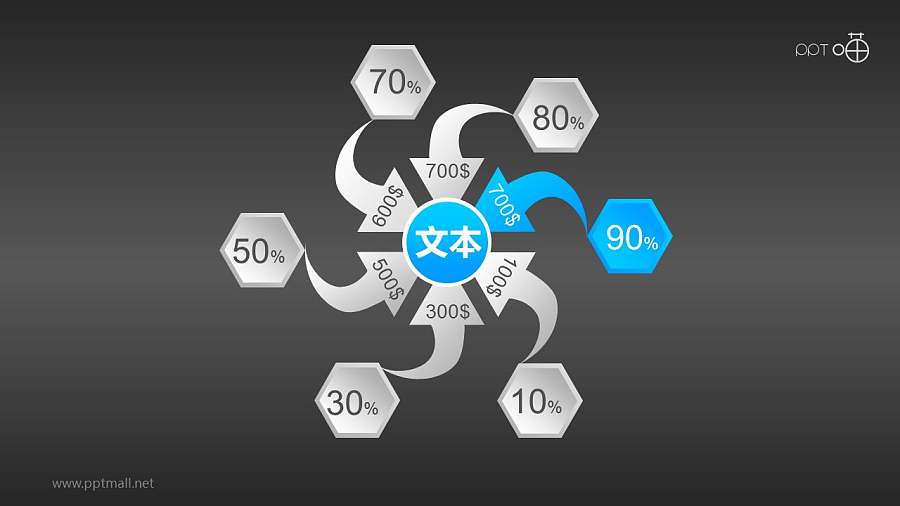 6个部分的汇聚关系金融PPT素材