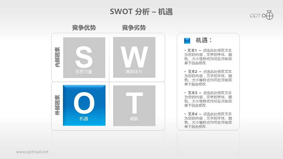 SWOT分析法PPT素材(1)