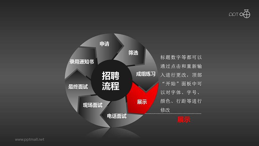 招聘流程——八步循环图示PPT模板