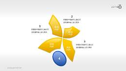 蓝黄图形组合（系列3）并列循环关系PPT素材