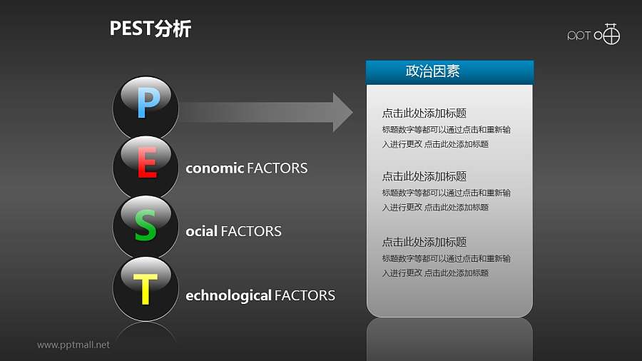 3D质感的PEST分析模型