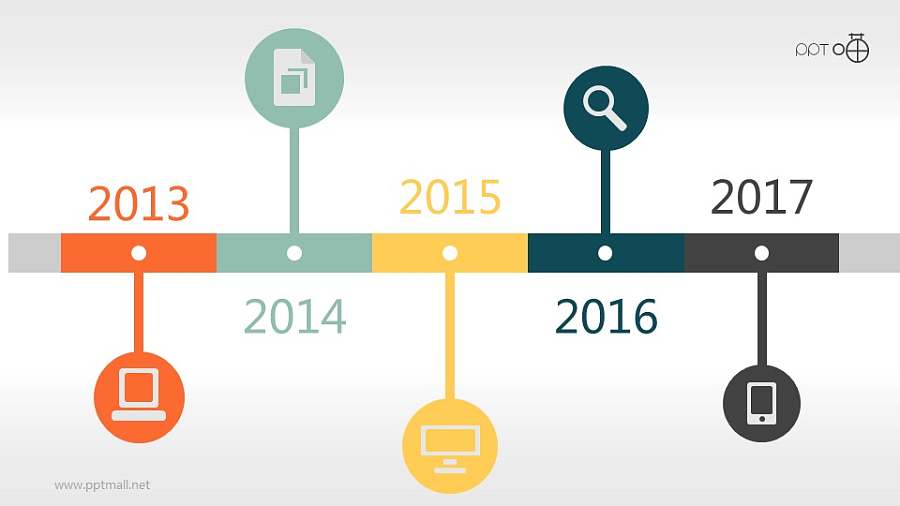 扁平清新信息化进程时间轴PPT模板